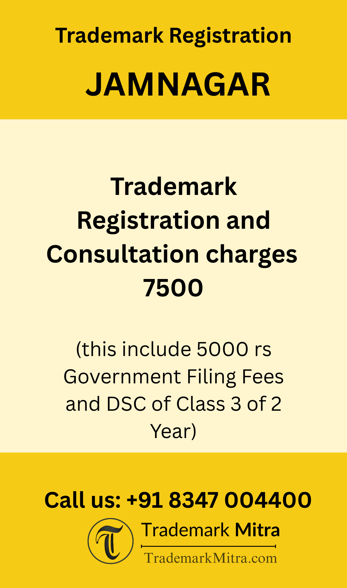 trademark registration charges in Jamnagar